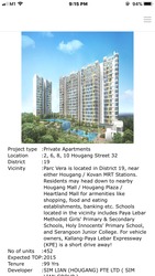 Parc Vera (D19), Condominium #165622822